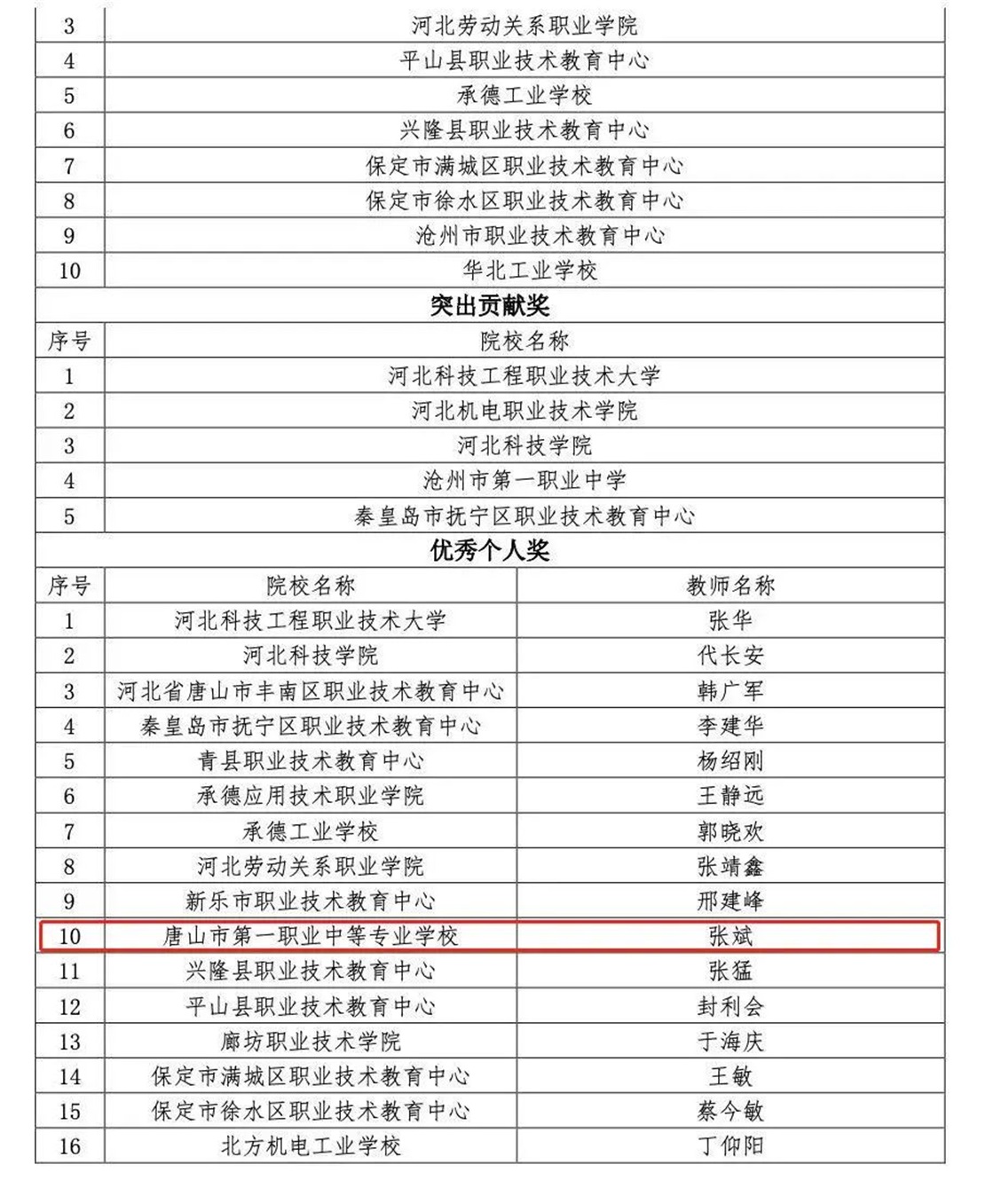 微信图片_20220424103130.jpg