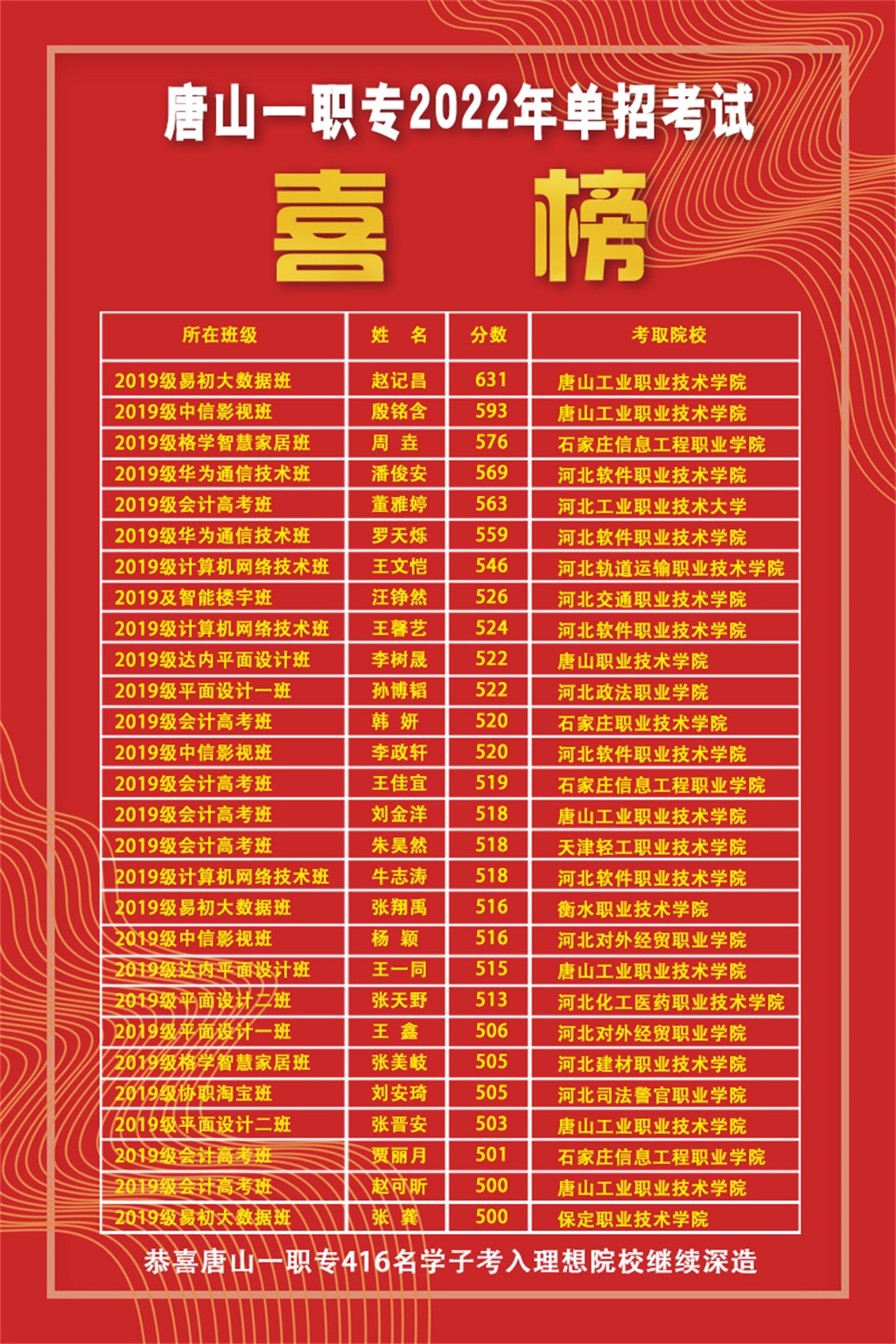 喜榜01.jpg